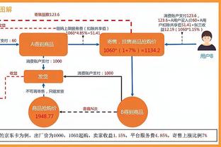 蜜月期过了？杰拉德带队沙特联前7轮5胜，近11轮仅1胜